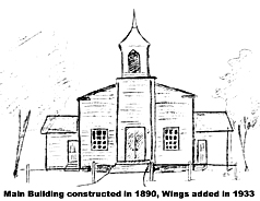 church history pic1